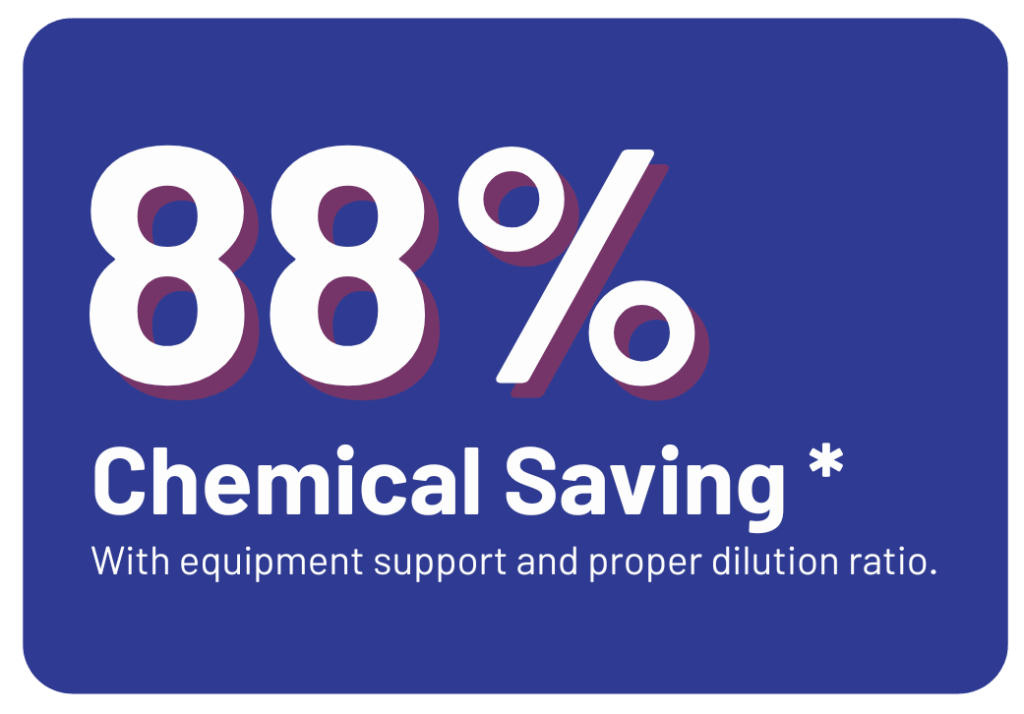 AVEREX Chemical Saving